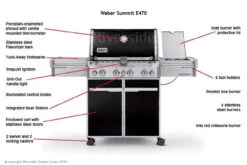 Outdoor Grill Shop -Outdoor Grill Shop weber summit e470 main features 57393.1626532113