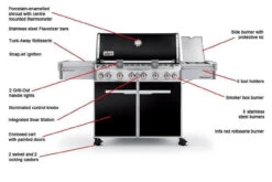 Outdoor Grill Shop -Outdoor Grill Shop weber summit e670 main features 59704.1626532147