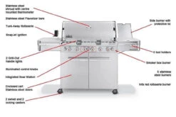 Outdoor Grill Shop -Outdoor Grill Shop weber summit s670 main features 1 42874.1626446943